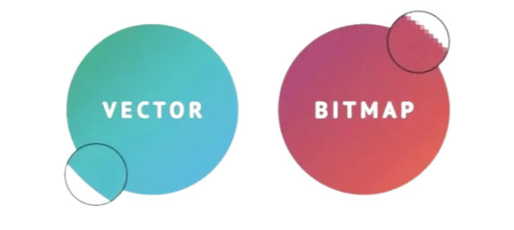 Setup Print Files Vector vs bitmap